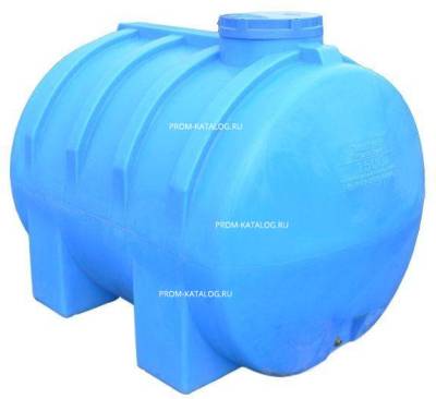 Бак для воды Plastbak 1500 (горизонт)