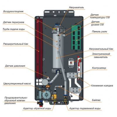 Настенный электрический котел Navien EQB-12HW