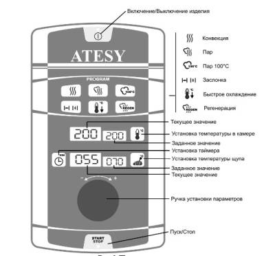 Пароконвектомат Атеси Рубикон Апк-10-1/1